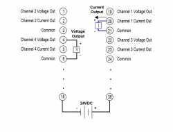 IC695ALG728 Analog Output HART Module, 8 channels,that is configurable IC695A IC695AL IC695ALG PDFsu