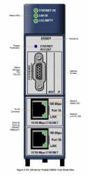 PACSystems RX3i IEC60870-5-104 Ethernet Server | Image