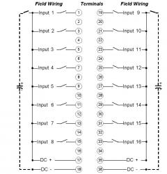 Smart Digital Input Module - Wiring Diagram Image