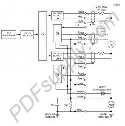 GE Fanuc 9070 In Stock! Analog Input 90-70 IC697ALG32 IC697ALG3 IC697ALG IC697AL IC697A - Wiring Dia