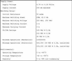 GE Intelligent Platforms / GE Fanuc - Series 90-30 - IC693PIF300 - Wiring