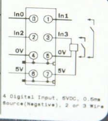 GE ST1124 RSTi input module 4 points, Negative Logic, 5VDC GE-IP | Image