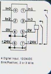 GE ST1214 RSTi input module 4 points, Positive Logic, 12V/ 24VDC GE-IP | Image