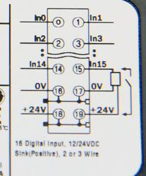 GE ST121F RSTi input module 16 points, Positive Logic, 12V/ 24VDC (connector type) GE-IP | Image