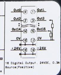 GE ST222F RSTi output module 16 points, Positive Logic, 24VDC/ 0.3A.  Connector type, see notes. GE-