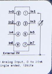 GE ST3118 RSTi analog input module 8 Channels, 020mA, 12bit GE-IP | Image