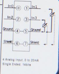 GE ST3134 RSTi analog input module 4 Channels, 020mA, 14-bit GE-IP | Image