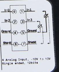 GE ST3524 RSTi analog input module 4 Channels, -10+10Vdc, 12-bit GE-IP | Image