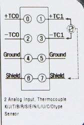 GE ST3802 RSTi analog input module 2 Channels, Thermocouple GE-IP | Image