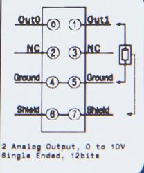 GE ST4422 RSTi analog output module 2 Channels, 010Vdc, 12-bit GE-IP | Image