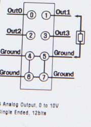 GE ST4424 RSTi analog output module 4 Channels, 010Vdc, 12bit GE-IP | Image