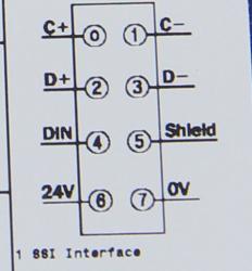 GE ST5351 RSTi SSI Interface module 1 CH; 62.5K, 100K, 125K,250K,500K,1M,2Mbps GE-IP | Image