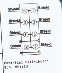 GE ST7408 RSTi Potential Distribution module for Shield module, with module ID type with LED.  Termi