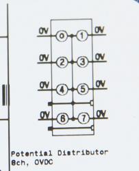 GE ST7508 RSTi Potential Distribution module module for 0VDC, with module ID type with LED GE-IP | I