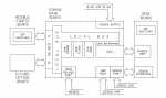 Horner Electric - PLC I/O - HE660GGM100 - Wiring