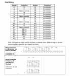 IC200ALG230 Analog input 12 bit voltage/current 4 channel IC200A IC200AL IC200ALG PDFsupply also rep