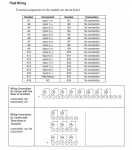 IC200ALG261 Analog input 15 bit differential voltage 8 channel IC200A IC200AL IC200ALG PDFsupply als