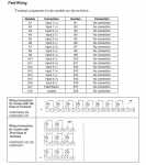 IC200ALG262 Analog input 15 bit current differential 8 channel IC200A IC200AL IC200ALG PDFsupply als