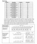 IC200ALG331 Analog output 16 bit voltage/current 4 isolated channels IC200A IC200AL IC200ALG PDFsupp