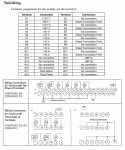 IC200ALG430 In Stock! Analog mixed 12bit, 4 current channel in and 2 current channel out IC200A IC20