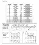 IC200ALG431 Analog mixed 12bit, 0-10VDC 4 channel in and 0-10VDC 2 channel out IC200A IC200AL IC200A