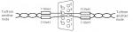 IC200PBI001 Remote I/O Profibus DP network interface unit IC200P IC200PB IC200PBI PDFsupply also rep