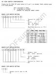 IC600BF950 In Stock! I/O Communication Control Mod Type 4 - AB DH Interface IC600B IC600BF PDFsupply