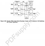 IC610MDL110 In Stock! GE High Speed Counter Module IC610M IC610MD IC610MDL PDFsupply also repairs GE