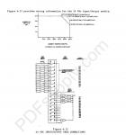 IC630MDL324 In Stock! I/O Simulator Module(8 points) IC630M IC630MD IC630MDL PDFsupply also repairs 