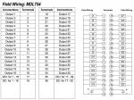 IC693MDL754 In Stock! 12/24VDC Output IC693M IC693MD IC693MDL PDFsupply also repairs GE IP FANUC PLC