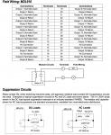 Output Module Isolated Relay 4 amp 16 point Requiers High Density Terminal Block - Wiring Diagram Im