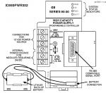 IC693PWR332 In Stock! Power Supply, 12 Vdc, High Capacity IC693P IC693PW IC693PWR PDFsupply also rep