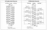 IC694ALG222 In Stock! Input module, analog 16 point single ended/8 channel differential, voltage. IC