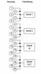 IC694BEM331 In Stock! RX3i Genius Bus Controller (supports I/O and Datagrams). IC694B IC694BE IC694B