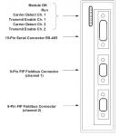 In Stock! Rx3i BUS Control FIP 1. IC694BEM340 - Wiring Diagram Image