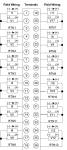 IC695ALG112 Isolated Analog module, 12 individual isolated channels IC695A IC695AL IC695ALG PDFsuppl