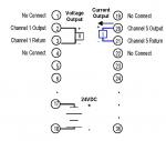 IC695ALG808 Isolated Analog Output module, 8 channels, that is configurable IC695A IC695AL IC695ALG 