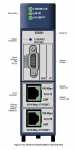 PACSystems RX3i IEC60870-5-104 Ethernet Server | Image