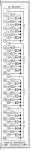 IC697MDL752 12 Volts dc Output, 0.5 Amp, Pos Logic (32) IC697M IC697MD IC697MDL PDFsupply also repai