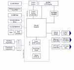 GE Intelligent Platforms / GE Fanuc - QuickPanel - IC754VGI06MTD - Wiring