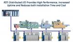 GE ST131F RSTi input module 16 points, Positive Logic, 48VDC (connector type) GE-IP - Wiring Diagram