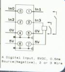 GE ST1124 RSTi input module 4 points, Negative Logic, 5VDC GE-IP | Image