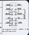 GE ST222F RSTi output module 16 points, Positive Logic, 24VDC/ 0.3A.  Connector type, see notes. GE-