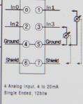 GE ST3214 RSTi analog input module 4 Channels, 420mA, 12-bit GE-IP | Image