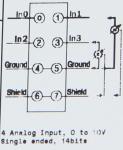 GE ST3444 RSTi analog input module 4 Channels, 010Vdc, 14-bit GE-IP | Image