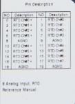 GE ST3708 RSTi analog input module 8 Channels, RTD Connector Type GE-IP | Image