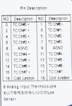 GE ST3808 RSTi analog input module 8 Channels, Thermocouple Connector Type GE-IP | Image