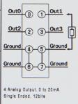 GE ST4114 RSTi analog output module  4 Channels, 020mA  12bit GE-IP | Image