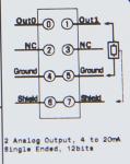 GE ST4212 RSTi analog output module 2 Channels, 420mA, 12-bit GE-IP | Image