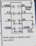 GE ST7111 RSTi Expansion Power Distribution module module, 24VDC, 1 A 5VDC booster GE-IP | Image